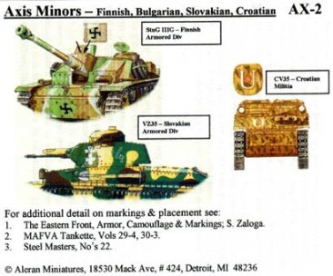 1/76 Axis Minors (Finland, Bulgaria)
