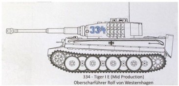Tiger I markings for the 14 vehicles of SS. Pz Abt 101 (3 Kompanie), Normandy, 1944