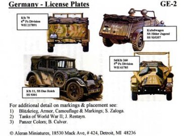 1/76 German License Plates