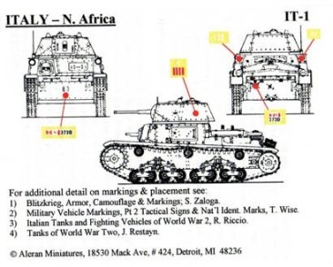 1/76 Italian N Africa Vehicle Markings