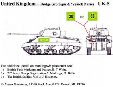 1/76 UK Bridge Group and Vehicle Names