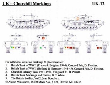 ...a Mk.I, 3x Mk.III's, Mk. IV, Mk. IVNA75, Mk. IV AVRE, Mk. IV Bridgelayer, a Mk.VI and a Mk.VII for vehicles operating in the UK, Tunisia, Italy, Normandy and Germany.