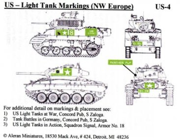 1/76 US Light Tank Mkgs